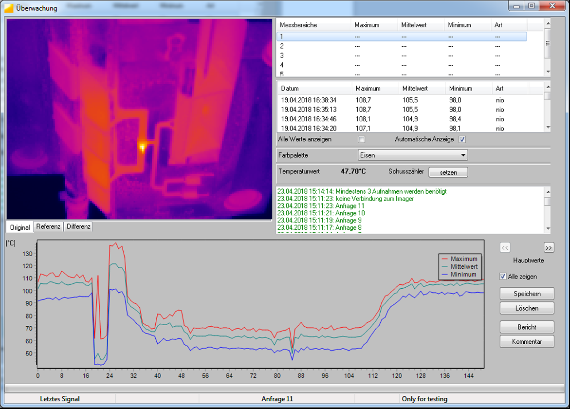 IR-ThermalSystem camera software analysing temperature on a part. Infrared camera (IR Camera) for Plastic Industry